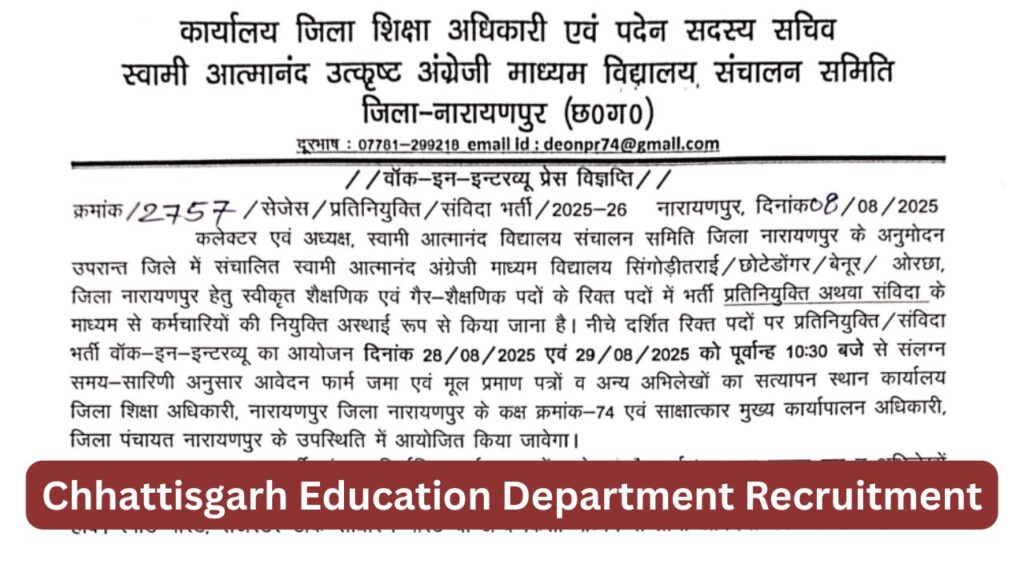 Chhattisgarh Education Department Recruitment 2025