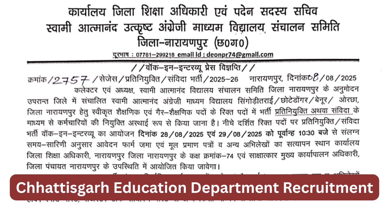 Chhattisgarh Education Department Recruitment 2025