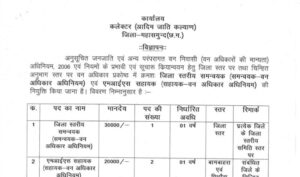 Mahasamund Collector Office (Tribal Welfare) Recruitment 2025