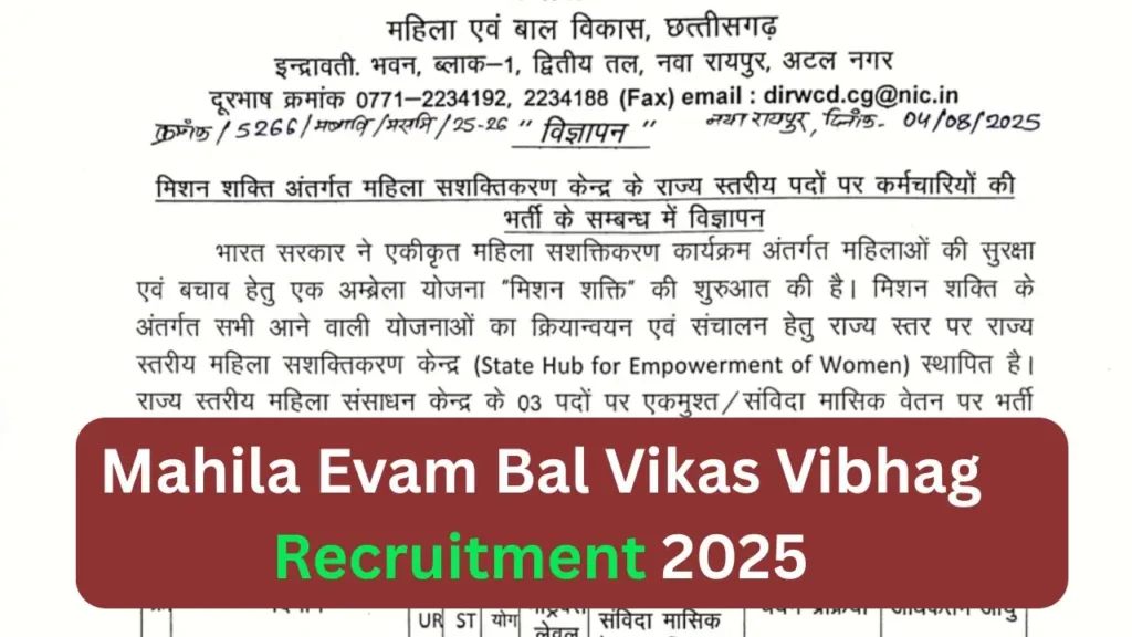 Mahila Evam Bal Vikas Vibhag Recruitment 2025