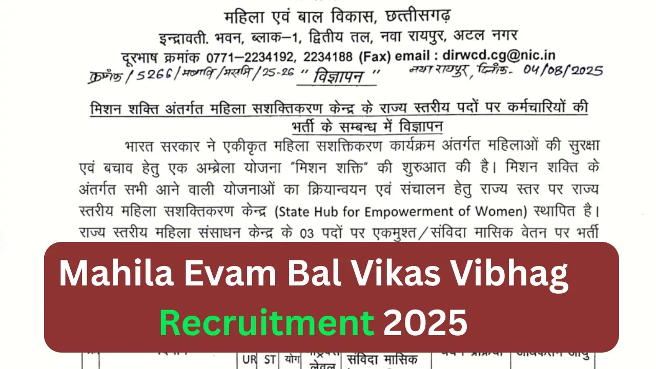 Mahila Evam Bal Vikas Vibhag Recruitment 2025