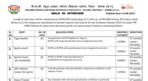 PM Shri School Korba Vacancy 2025
