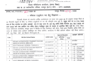 Samagra Shiksha Raipur Recruitment 2025
