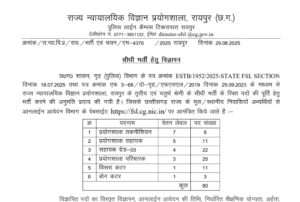 CG FSL Vacancy 2025-1024x689