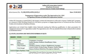 IOCL Apprentices Recruitment 2025