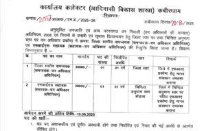 Kabirdham Collector Office Recruitment 2025