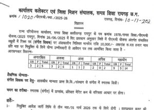 Samagra Shiksha Raigarh Music Teacher Recruitment 2025
