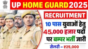 UP Home Guard Recruitment 2025 Apply Online for 45,000+ Posts (UPPRPB) – Complete Details