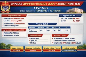 UP Police Computer Operator Recruitment 2025