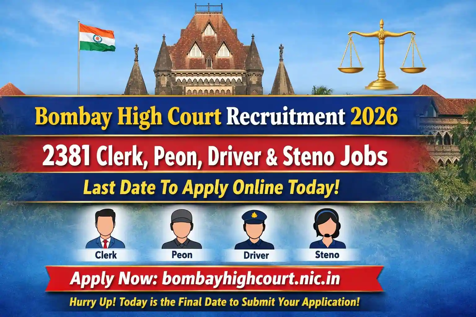 Bombay High Court Recruitment 2026