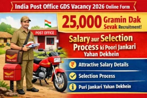 India Post Office GDS Vacancy 2026 Online Form