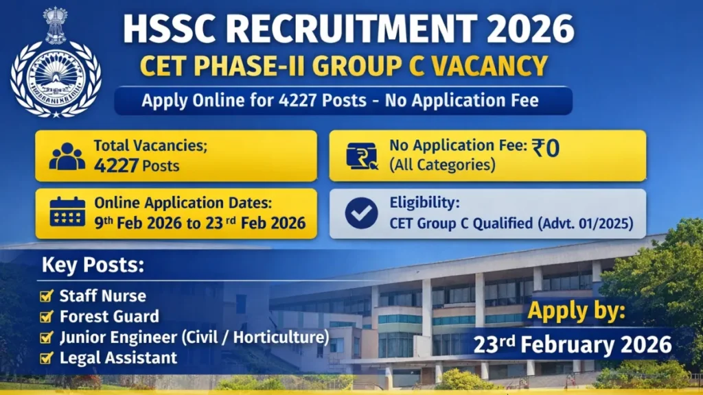 HSSC Recruitment
