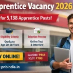 PNB Apprentice Vacancy 2026 Online Apply – 5138 पदों पर भर्ती, आवेदन तिथि, योग्यता, फीस और चयन प्रक्रिया New