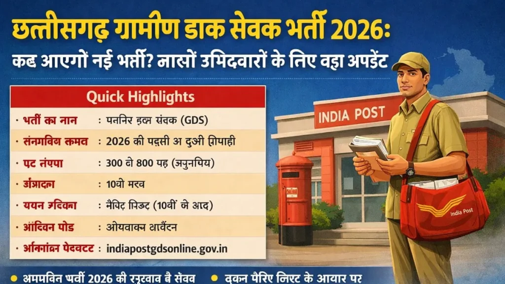 Chhattisgarh Gramin Dak Sevak Bharti Kab Aayegi