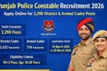 Punjab Police Constable Recruitment 2026